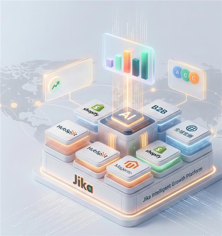 Jika Intelligent Growth Platform