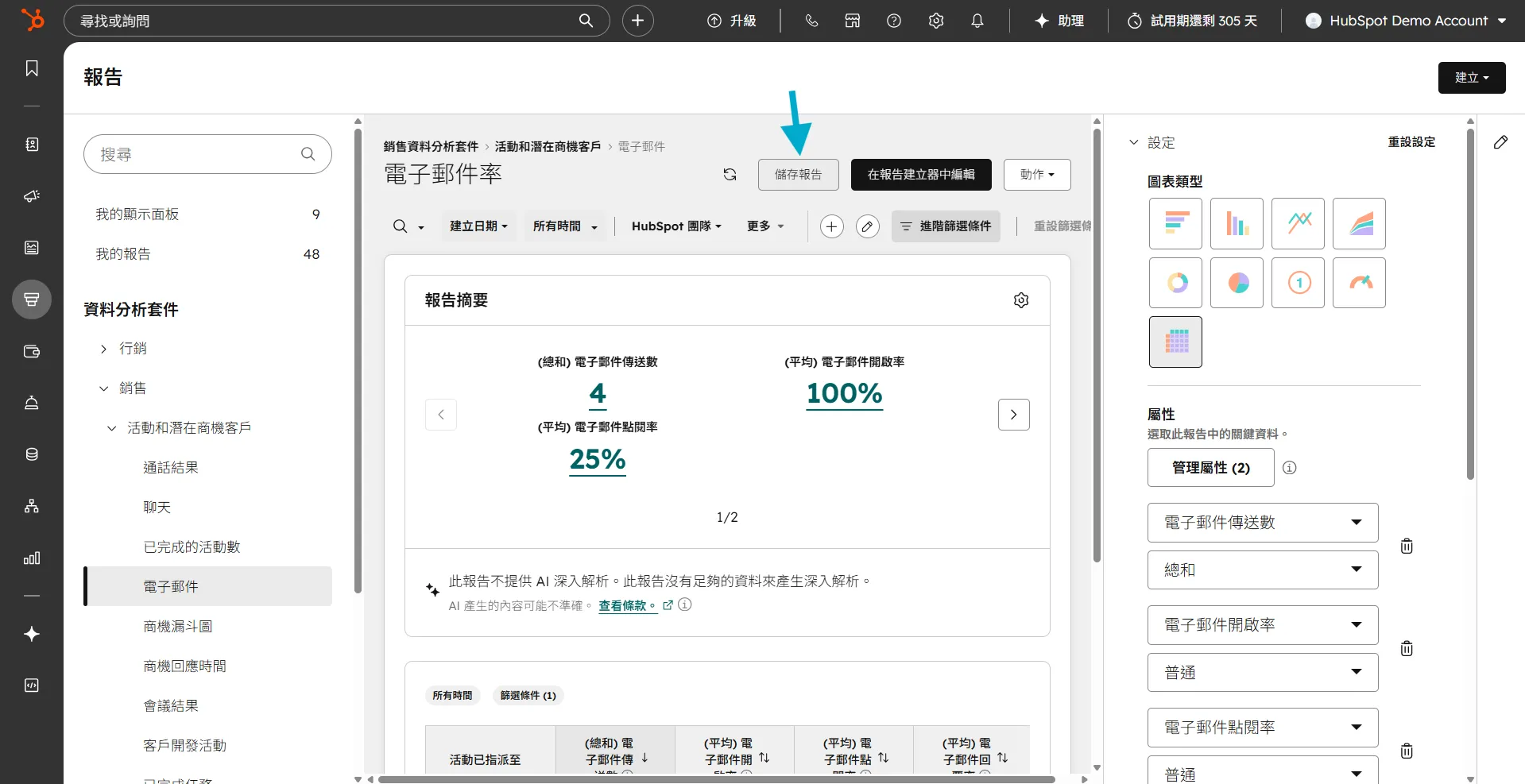 步驟 3 - 將現成報告加至指定的儀表板